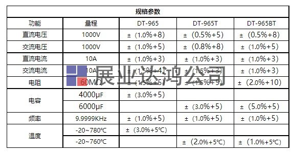 DT-965/965T/965BT工業(yè)級(jí)真有效值數(shù)字萬(wàn)用表