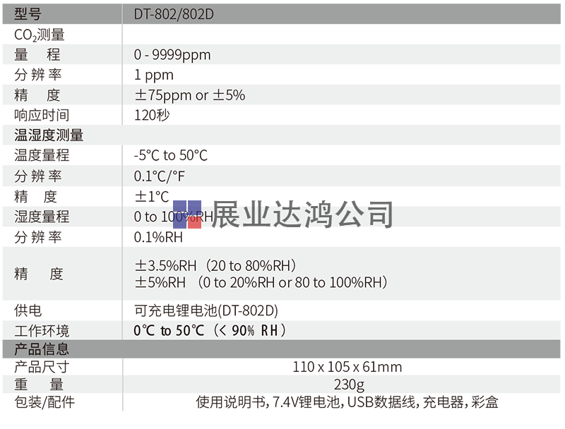 DT-802/802D臺(tái)式空氣二氧化碳監(jiān)測儀產(chǎn)品規(guī)格