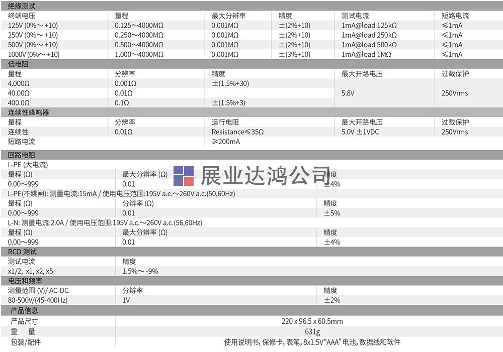 DT-6650多功能綜合電氣測(cè)試儀