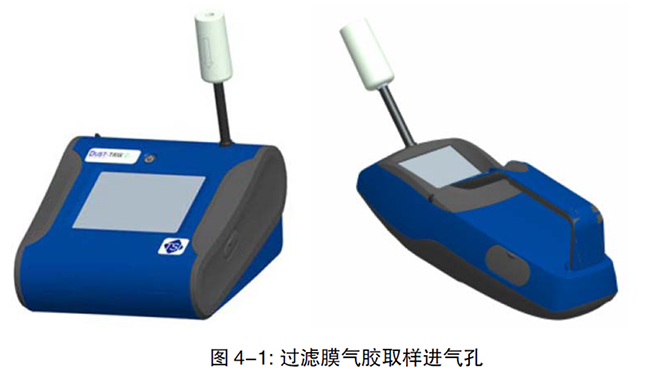 美國TSI 8530/8532粉塵儀維護(hù)與保養(yǎng)