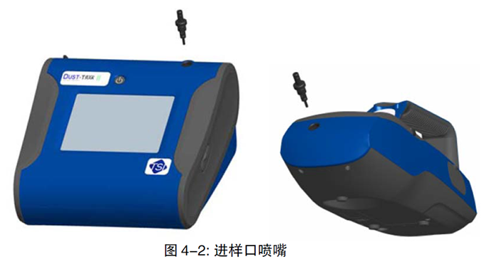 美國TSI 8530/8532粉塵儀維護(hù)與保養(yǎng)