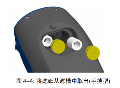 美國TSI 8530/8532粉塵儀維護(hù)與保養(yǎng)