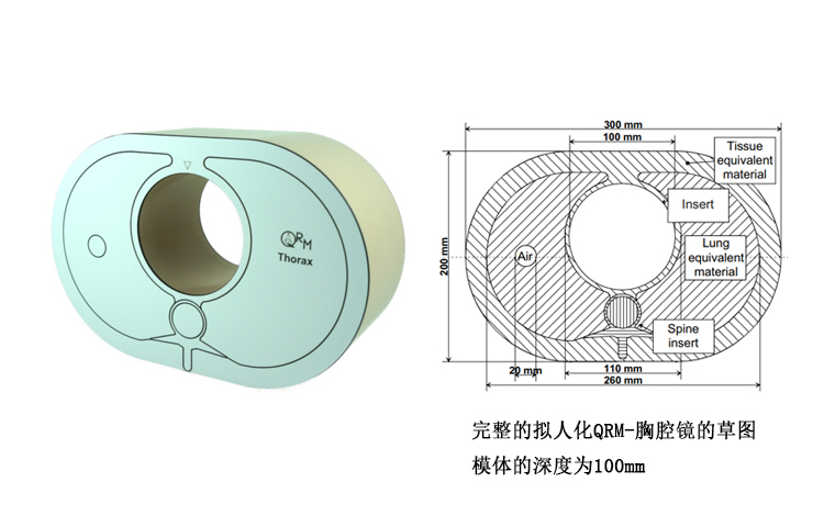 QRM 胸部模體