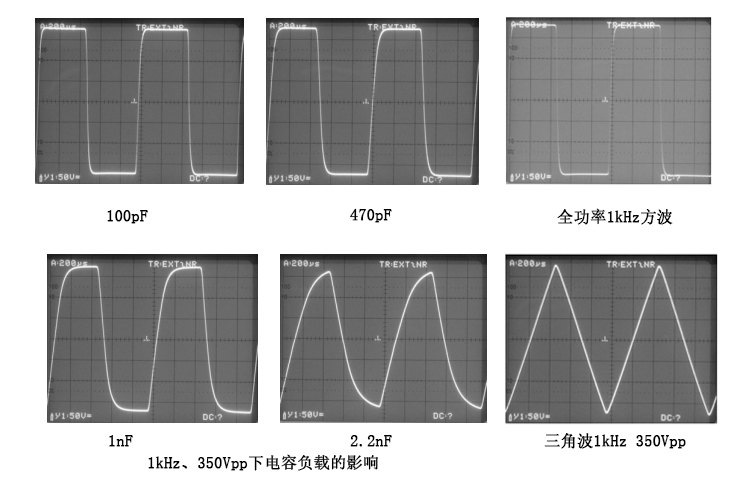 荷蘭Falco WMA-02直流供電高壓放大器
