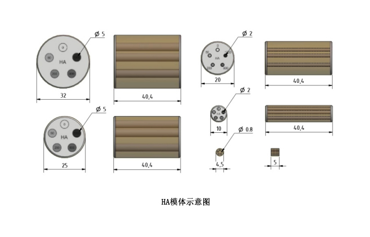 德國QRM Micro-CT HA模體