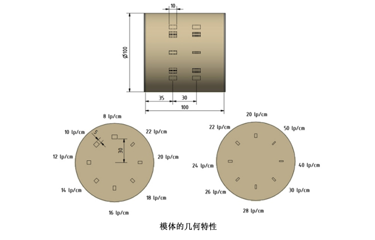 德國QRM D100 HCR測試圖案模體