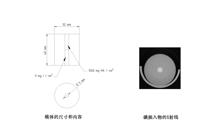 德國QRM Micro-CT對比度模體