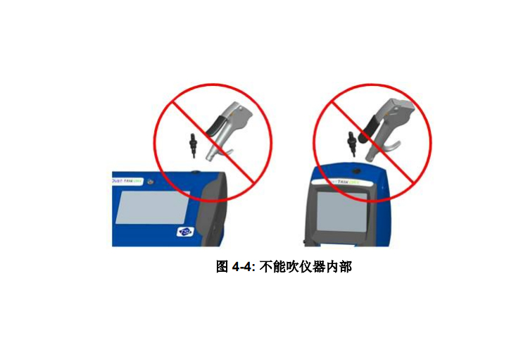 tsi粉塵儀調零清潔操作