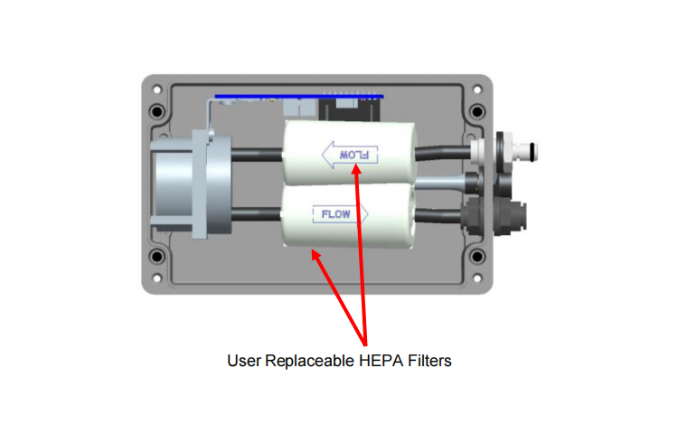 tsi 8530EP更換外置泵過濾器